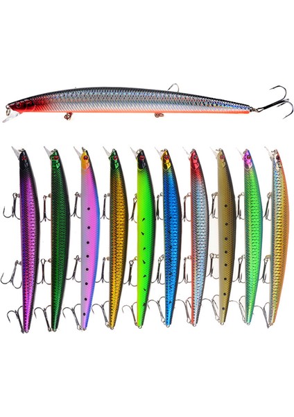 NO40 Tarzı Renk 18 cm 24G Büyük Lazer Minnow Balıkçılık Cazibesi Yüzen Isca Yapay Sert Yem Balıkçılık Wobblers Crankbait Yüzme Yem (Yurt Dışından) indirimleri