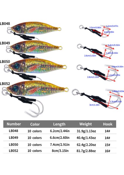 No.10 Stili 31.9g Newup Kıyı Döküm Metal Jig Cazibesi Tuzlu Su 31.9g 40G 62G 81.7g Yavaş Jig Spoog Yem Bas Tungsten Balıkçılık Cazibesi (Yurt Dışından) fırsatları