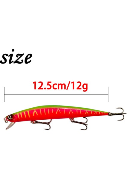 4cm1.4g Tarzı 125MM Sıcak Balıkçılık Cazibesi 3D Gözler Yüzen Minnow 12.5 cm 12G Yapay Lazer Wobblers Crankbait Sert Plastik Olta Takımı Pesca (Yurt Dışından) modelleri