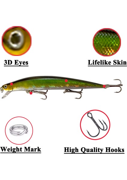 4cm1.4g Tarzı 125MM Sıcak Balıkçılık Cazibesi 3D Gözler Yüzen Minnow 12.5 cm 12G Yapay Lazer Wobblers Crankbait Sert Plastik Olta Takımı Pesca (Yurt Dışından) fırsatları