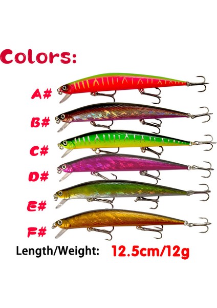 C Tarzı 125MM Sıcak Balıkçılık Cazibesi 3D Gözler Yüzen Minnow 12.5 cm 12G Yapay Lazer Wobblers Crankbait Sert Plastik Olta Takımı Pesca (Yurt Dışından) indirimleri
