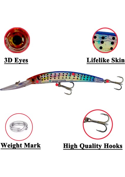 D Tarzı 170 mm 1 Adet Büyük Minnow Cazibesi Yüzen 17CM 25G Deniz Balıkçılığı Lures Swimbaits Bas Sert Yem Pesca Yapay Jig Wobblers Crankbait Mücadele (Yurt Dışından) fırsatları