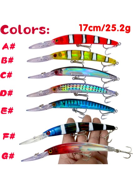 D Tarzı 170 mm 1 Adet Büyük Minnow Cazibesi Yüzen 17CM 25G Deniz Balıkçılığı Lures Swimbaits Bas Sert Yem Pesca Yapay Jig Wobblers Crankbait Mücadele (Yurt Dışından) indirimleri