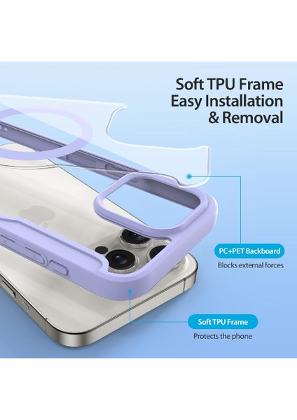 Rfıd Engelleme Kart Yuvası Pu Kapak ile IPhone 15 Pro Max Için Duducase Durumda (Yurt Dışından)