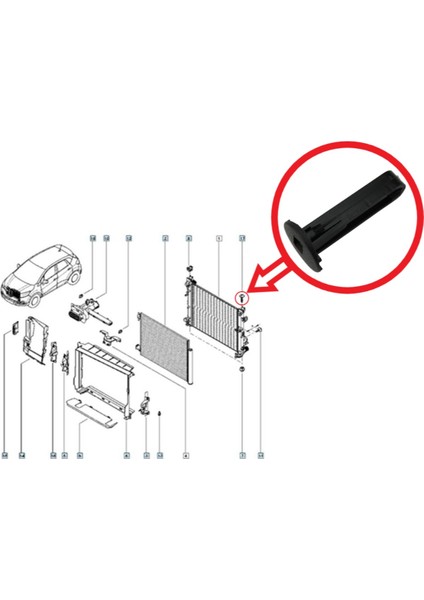 Dacia Lodgy 2012-... Radyatör Sabitleme Pimi 214450001R 2 Adet indirimleri