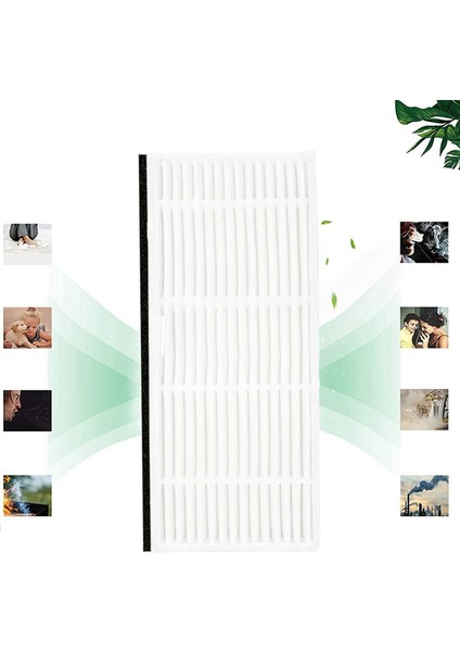 Imou L11 Pro Honiture Q6 Pro Vakum Aksesuarları Için Yıkanabilir Filtre (Yurt Dışından) modelleri