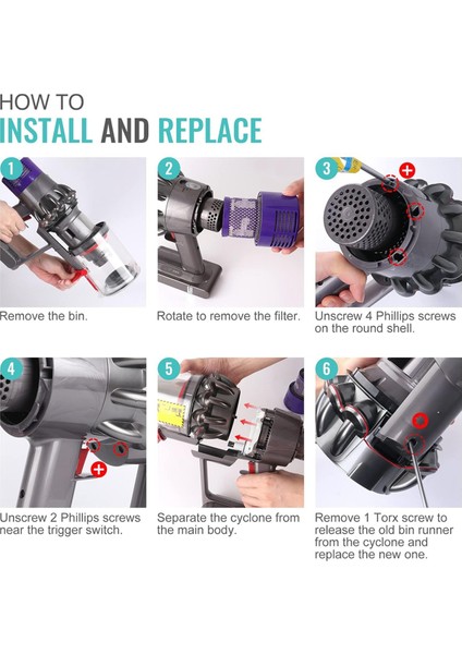Dyson V10 SV12 Vakum Kutusu Siklon Bölme Toz Kovası Için Yedek (Yurt Dışından) fiyatları