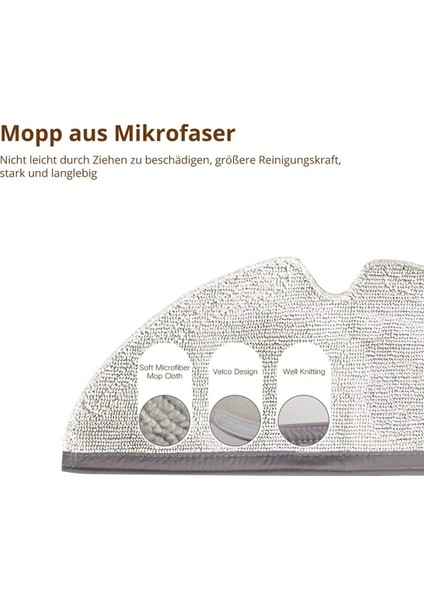 Xiaomi Roborock Q7 Max Için 4'lü Yıkanabilir Yedek Fırça Paketi (Yurt Dışından) modelleri