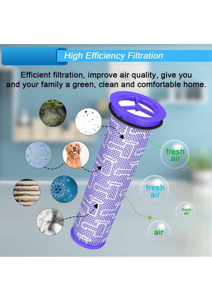 Dyson DC41 DC65 ve UP13 UP20 Hayvan Serisi Elektrikli Süpürge Filtreleri (Yurt Dışından) indirimleri
