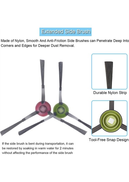 Ecovacs Deebot Robot Süpürge Aksesuarları (Yurt Dışından) modelleri