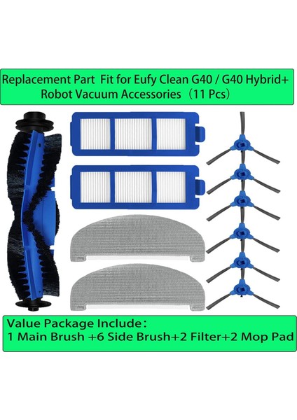 Eufy Clean G40, G40 Hibrit+ Ana Yan Fırça Hepa Filtre Paspas Bezi (Yurt Dışından) indirimleri