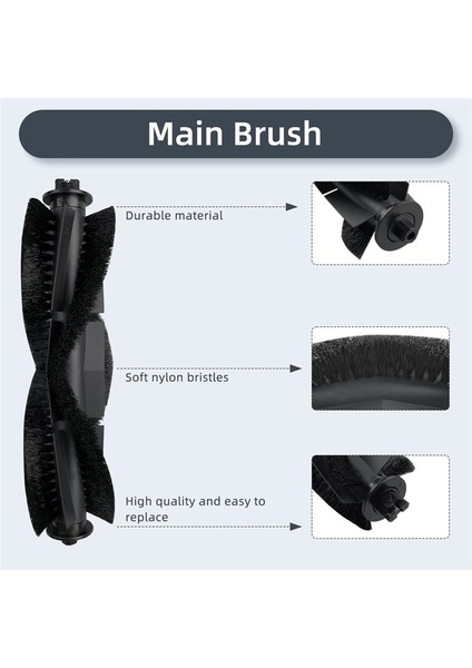 Tikom Ana Yan Fırça Hepa Filtre Paspas Bezleri Bez Robot Süpürgeler (Yurt Dışından) modelleri