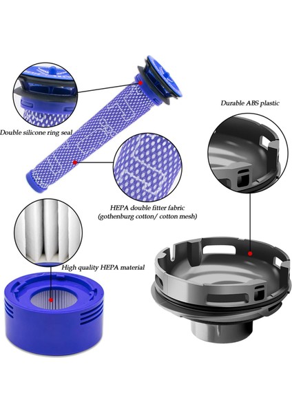 Dyson V7 V8 Absolute Için Arka Motor Kapağı ve Filtre Kiti (Yurt Dışından)