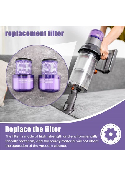 Dyson V11 V15 SV14 SV22 Yıkanabilir Yedek Filtre Için 2 Paket Filtreler (Yurt Dışından)
