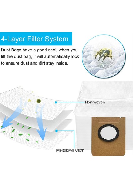 Ana Yan Fırça Hepa Filtre Paspas Bezi Toz Torbası Yedek Parçaları (Yurt Dışından) modelleri