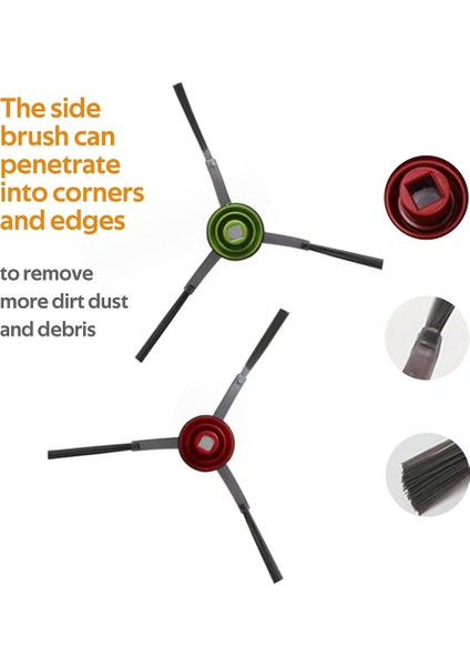 Ecovacs Deebot Ozmo 920, 950, T5, T8 Vakum Için Yedek Parçalar (Yurt Dışından) fiyatları