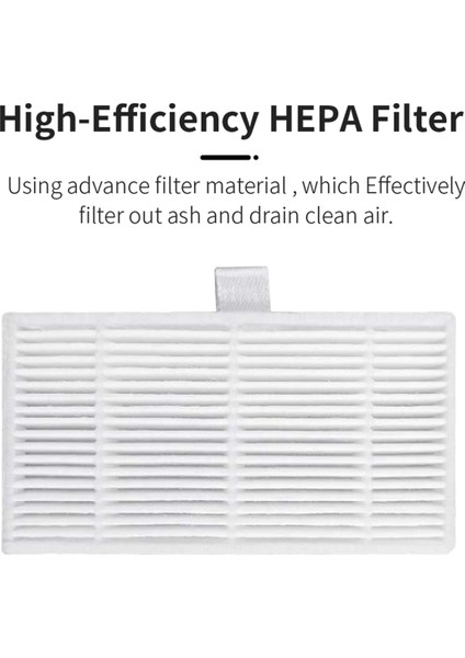 Xiaomi Lydsto W2 Yan Fırça Filler Rag Için 30PCS Elektrikli Süpürge Parçaları (Yurt Dışından)