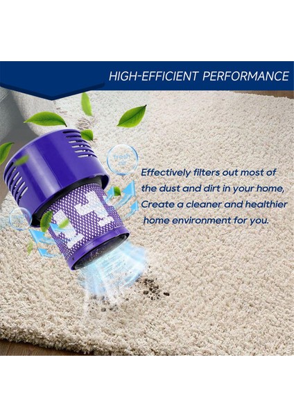 Dyson Için V10 Filtre Değişimi Temizleme Fırçası- Parça NO.969082-01 (Yurt Dışından) indirimleri