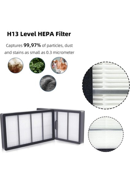 Irobot Roomba S9 (9150) S9+ Elektrikli Süpürge Için Yedek Kit (Yurt Dışından) fırsatları