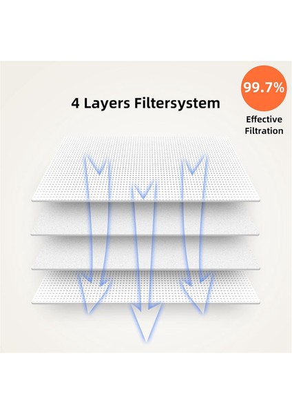 Dreame Bot L30 Ultra Için 8pcs Toz Torbası Çöp Toz Torbası Kirli Çanta (Yurt Dışından) fırsatları