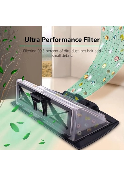 Neato Botvac Connected Serisi D3 D4 D5 D6 D7 Için Yedek Filtre (Yurt Dışından) indirimleri