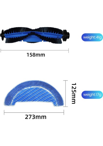 Cecotec Conga 990 Vital Yedek Parçaları (Yurt Dışından) fiyatları