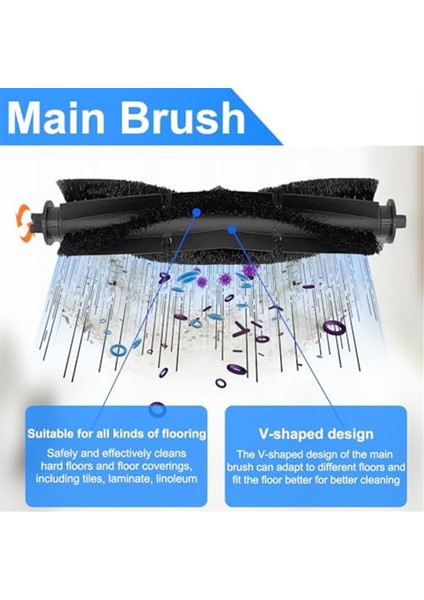 Lubluelu SL60D Için Tikom L9000 Için 12PCS Aksesuar Kiti (Yurt Dışından) fiyatları