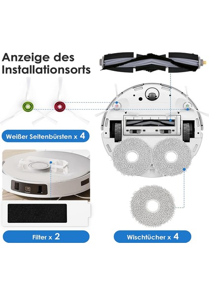 Ecovacs Deebot T20 Omni ile Uyumlu Yedek Parçalar (Yurt Dışından)