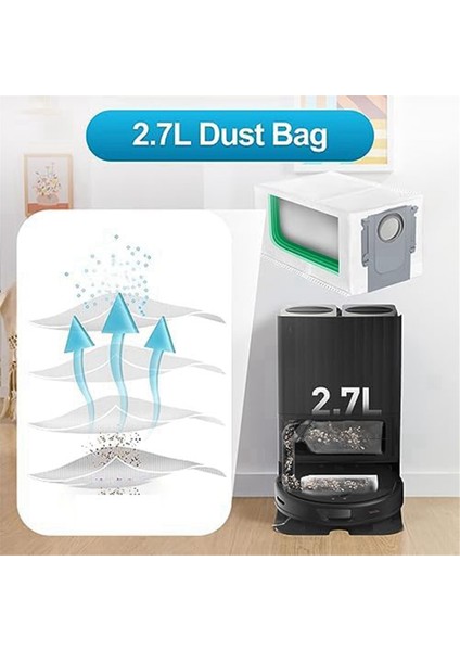 Roborock Q Revo Ana Yan Fırça Paspas Pedleri Toz Torbası Hepa Filtreler (Yurt Dışından) indirimleri