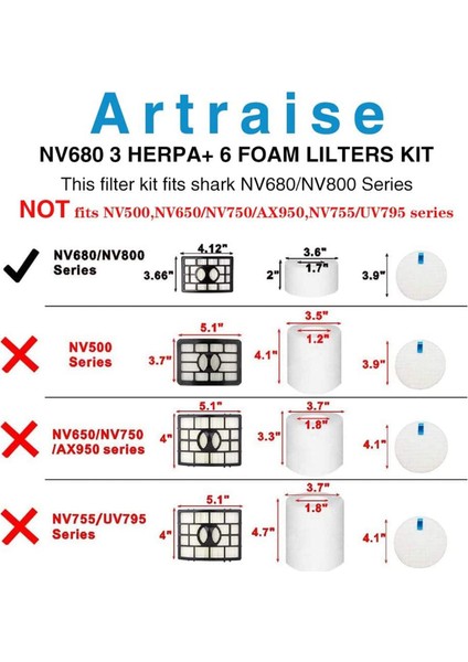 Köpekbalığı Için NV680 Filtresi NV681 NV800UK NV800 NV801 NZ801 UV810 AX910 (Yurt Dışından) indirimleri