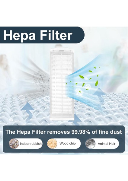 Xiaomi Mi Robot Vakum S12, Mop 2s, Mop Pro Için Aksesuar Değiştirme (Yurt Dışından) modelleri