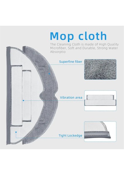 Roborock S8 Pro Ultra Ana Yan Fırça Filtresi Paspas Toz Torbası (Yurt Dışından) indirimleri