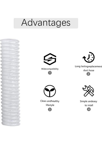 Shark Rotator Temizleyici NV341 NV470 NV472 Için Alt Kanal Hortumu 1-1, 2 Inç (Yurt Dışından) modelleri