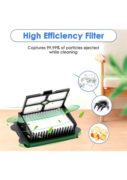 Tineco Floor One S5 Için Yedek Fırça Ruloları ve Hepa Filtreleri (Yurt Dışından) fiyatları