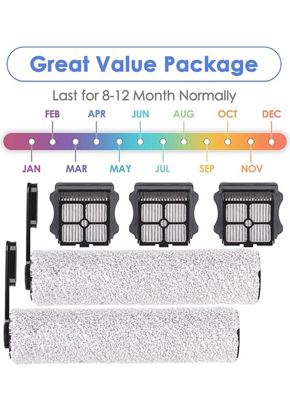 Tineco Floor One S5 Için Yedek Fırça Ruloları ve Hepa Filtreleri (Yurt Dışından) fırsatları