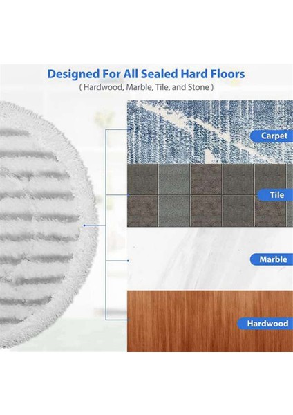 Shark S7000AMZ S7000 S7001 Için 12 Adet S7000 Buharlı Paspas Pedleri (Yurt Dışından) modelleri