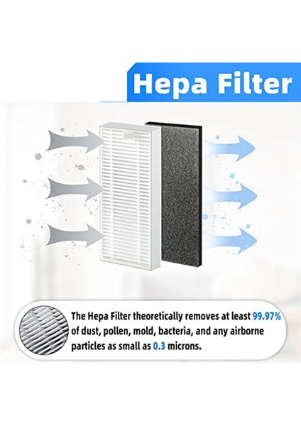 Ionvac Smartclean 2000 Için Yedek Parçalar (Yurt Dışından) indirimleri