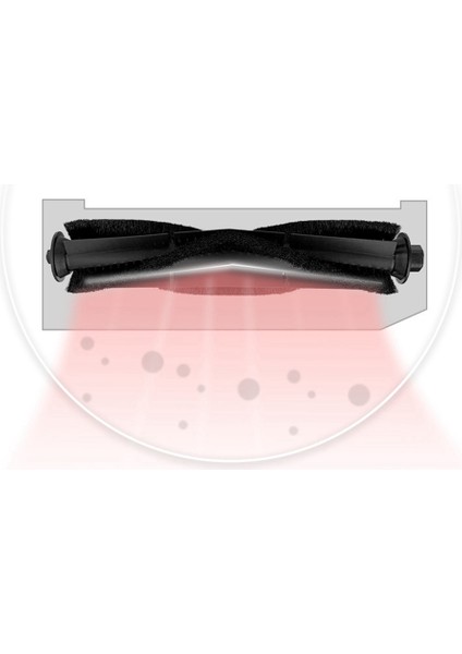 Proscenic M8PRO Için Ultenic T10 Için 1 Adet Yeniden Kullanılabilir Ana Fırça (Yurt Dışından) fiyatları