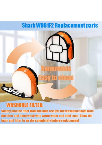 Shark Elektrikli Süpürge Parçaları Için Yedek Fırça Rulosu ve Filtre Paketi (Yurt Dışından) fırsatları