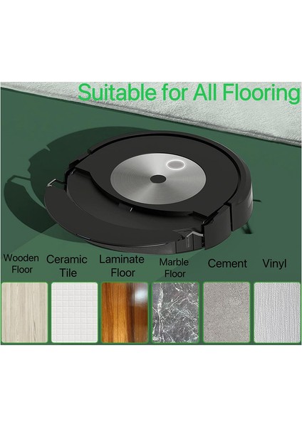 Irobot Roomba Combo J7+ Elektrikli Süpürge Parçaları Için 6pcs Paspas Pedleri (Yurt Dışından) indirimleri