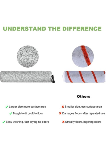 Dreame H11 H11MAX Için 3 Adet Yedek Parça Ana Rulo Fırça (Yurt Dışından) indirimleri