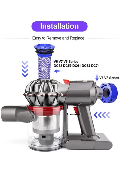 Dyson V7 V8 Elektrikli Süpürge Aksesuarları Için Yedek Filtre Seti Kiti (Yurt Dışından)