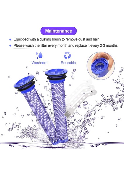 Dyson V7 V8 Elektrikli Süpürge Aksesuarları Için Yedek Filtre Seti Kiti (Yurt Dışından)