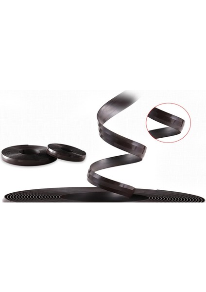 Güçlü Için Xiaomi Süpürme Robotu Için 2m Sanal Manyetik Şerit Duvar (Yurt Dışından) indirimleri