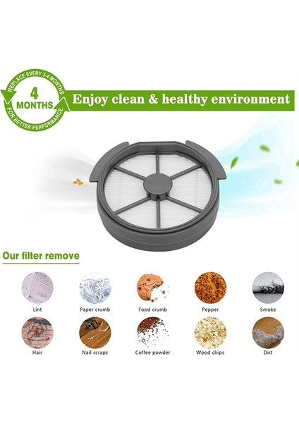Puppyoo T12, T12 Plus Elektrikli Süpürge Ön Filtresi Için 3 Adet Yedek (Yurt Dışından)
