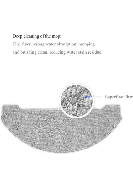 6 Adet Değiştirilebilir Mop Bezleri Aksesuarları Xıaomı Vıomı Için Parçalar Setleri (Yurt Dışından) indirimleri