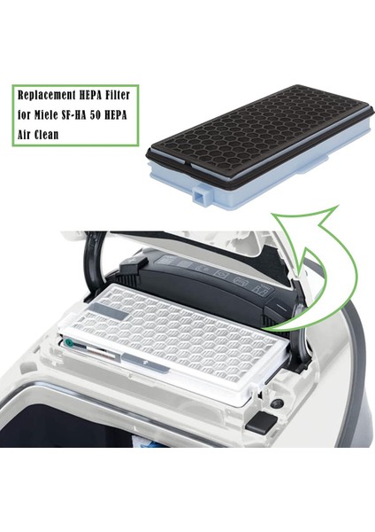 Miele Elektrikli Süpürge Parçası Kompakt C1-C2 Için 3x Hepa Filtreler (Yurt Dışından) indirimleri