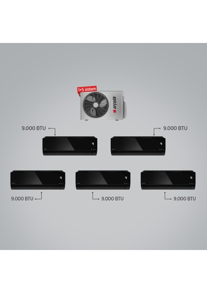 A++ 9000 BTU + 9000 BTU + 9000 BTU + 9000 BTU + 9000 BTU İç Üniteler (1 adet Dış Ünite = 5 adet İç Ünite) 30000 BTU 1+5 Multi Inverter Klima