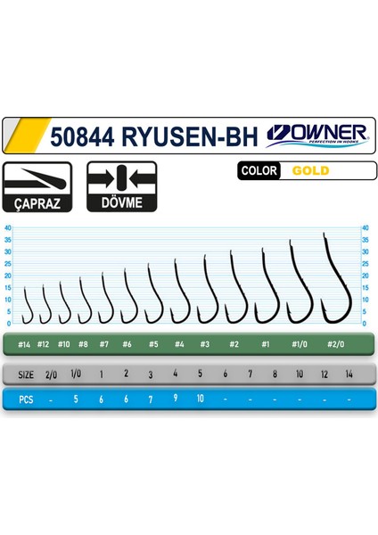 50844 Ryusen-Bh fiyatları