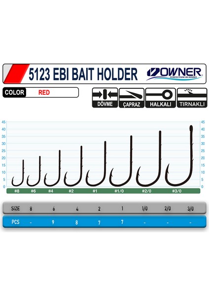 5123 Ebi Baitholder Red Hook fiyatları